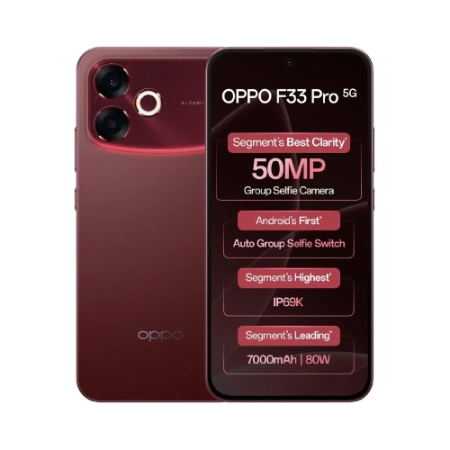 Oppo F33 Pro 5G